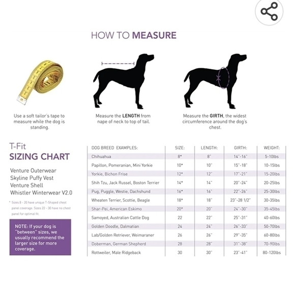 Dog Coat Purple, Sz 18 Inch length & girth 23-28.5 - Picture 2 of 12